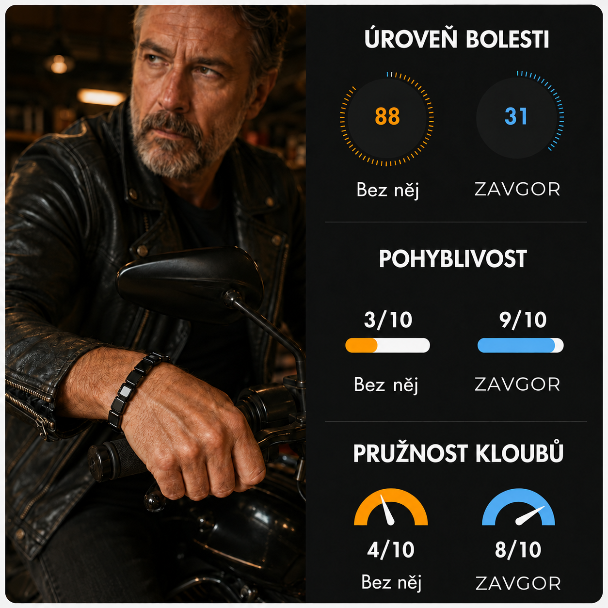 ZG-CZ-ARTI-metric-b3.png